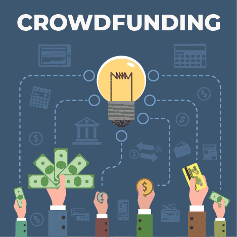 Crowdfunding onoterade bolag och aktier