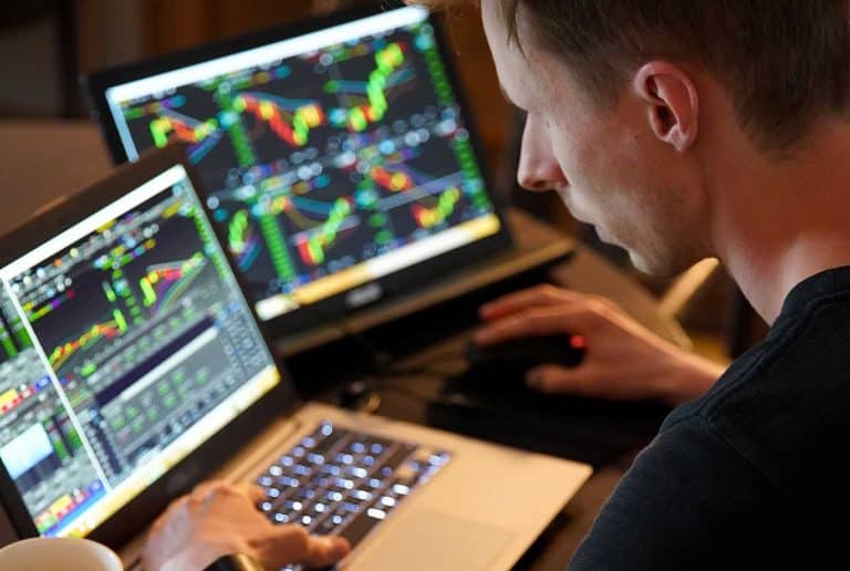 Daytrading startkapital