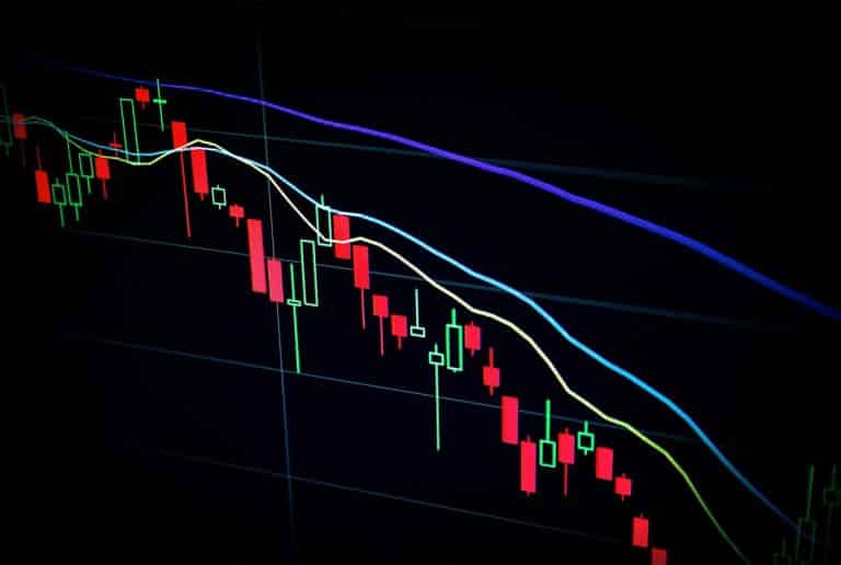Bästa daytrading aktierna