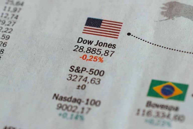 40 mest ägda aktierna
