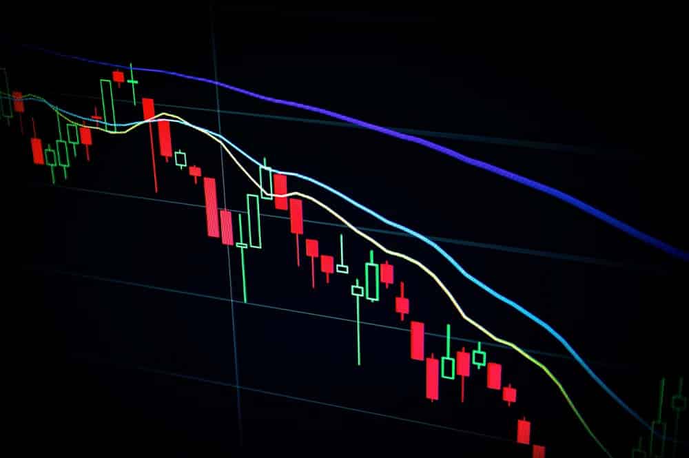 hävstångseffekt inom trading